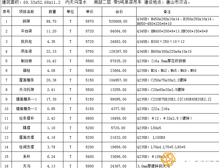 鋼結構工程報價單